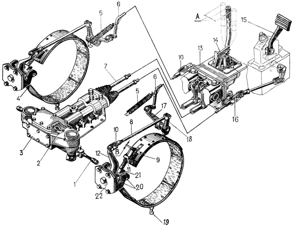 Регулирование механизма управления поворотом и тормозов