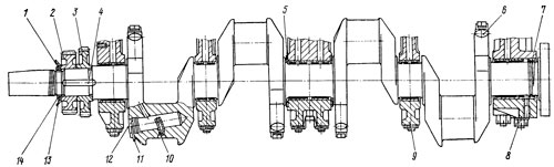 Коленвал и вкладыши