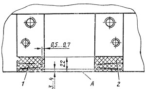 Укладка нити уплотнения