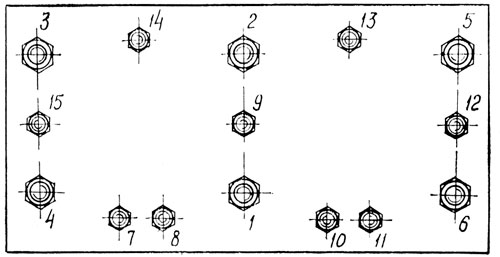 Схема затяжки гаек крепления головок цилиндров